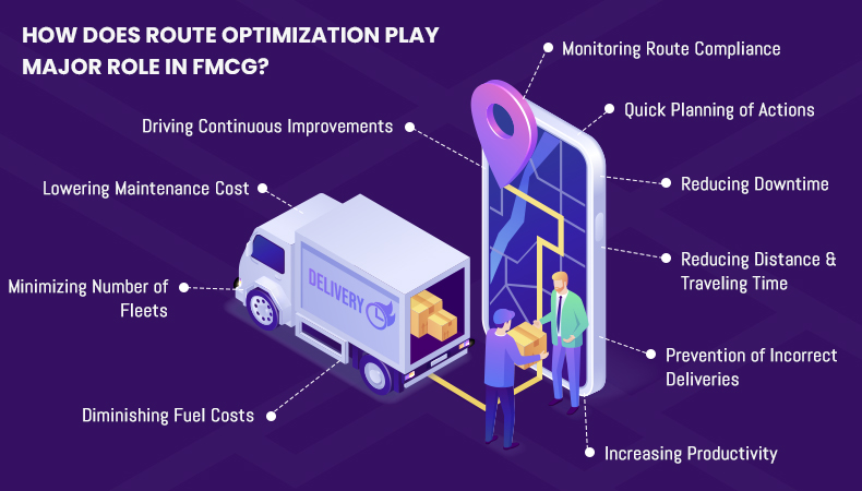 Route optimization software features